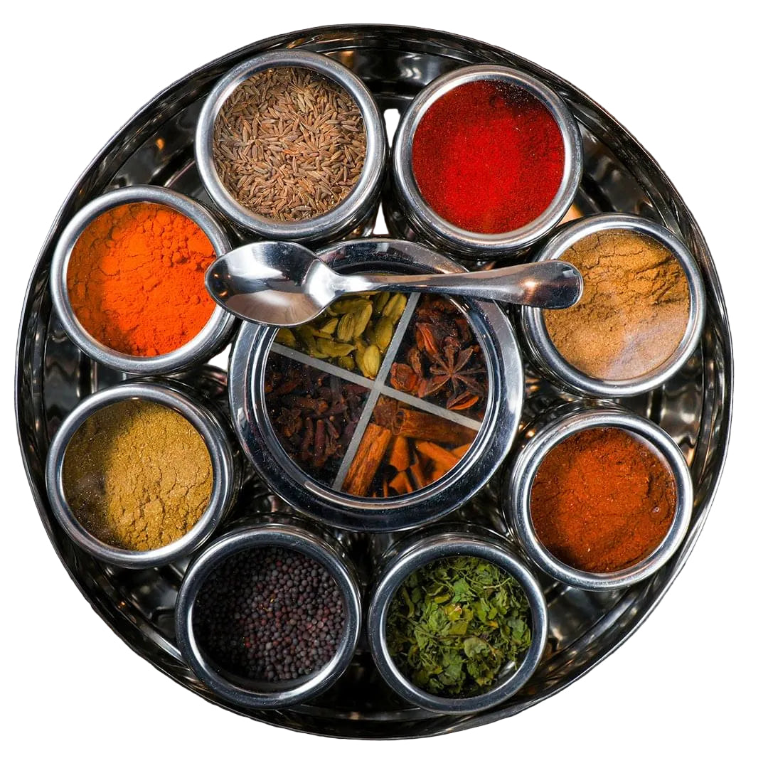Indian Spice Wheel